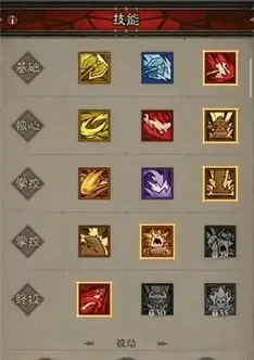 野蛮人技能搭配攻略