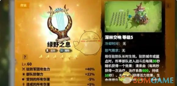 宠物培养攻略