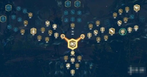 森尼因多天赋加点推荐