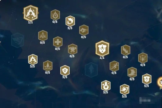 戈尔宗天赋加点选择