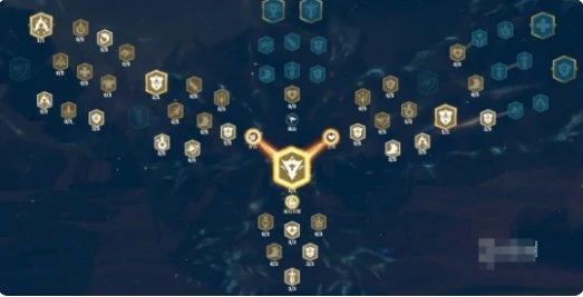 戈尔宗天赋加点选择