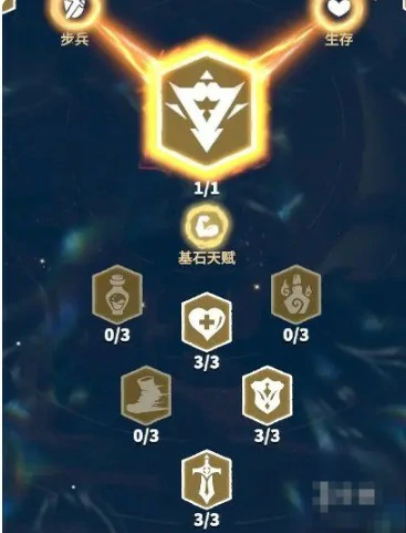 戈尔宗天赋加点选择