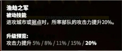 戈尔宗技能介绍