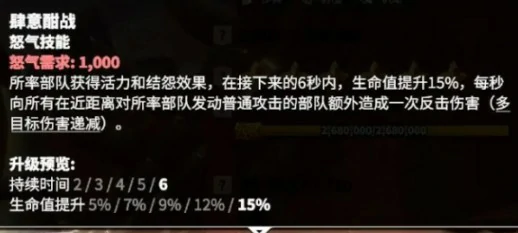 戈尔宗技能介绍