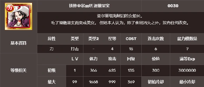 铁棒亚尔丽塔技能介绍
