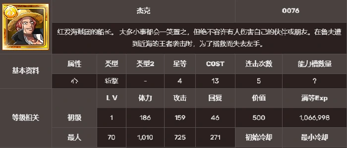 杰克技能介绍