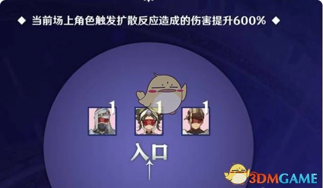 5.4版本深渊12层第1间满星速通攻略