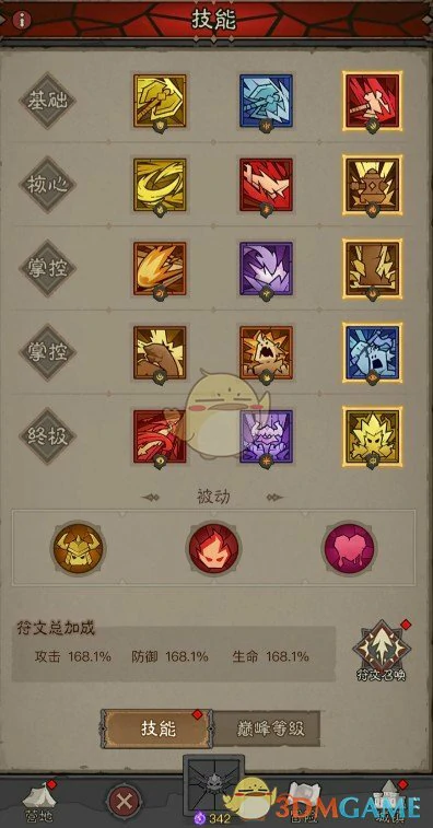 火锤毕业套装推荐