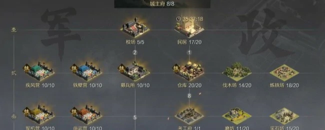 考公府玩法介绍