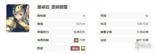 珊卓拉技能图鉴