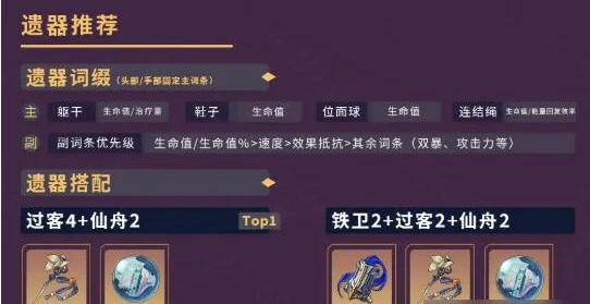 白露培养攻略大全