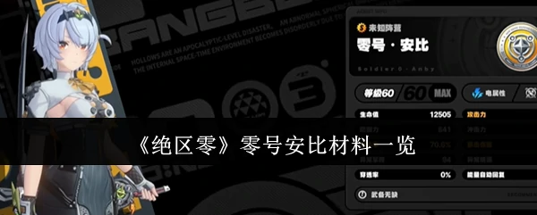 零号安比材料一览