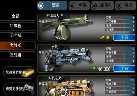 散弹枪系类介绍
