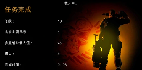 打击直升机最佳械具介绍