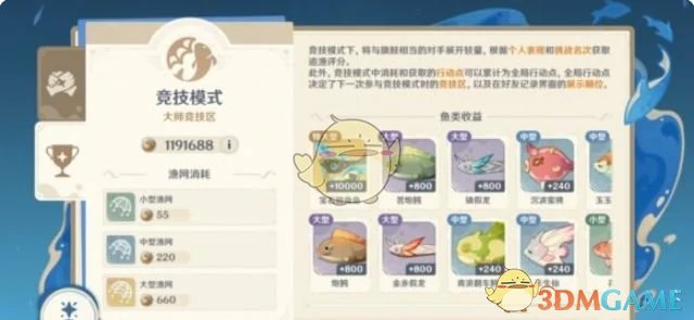 异域鱼鱼追渔行动攻略