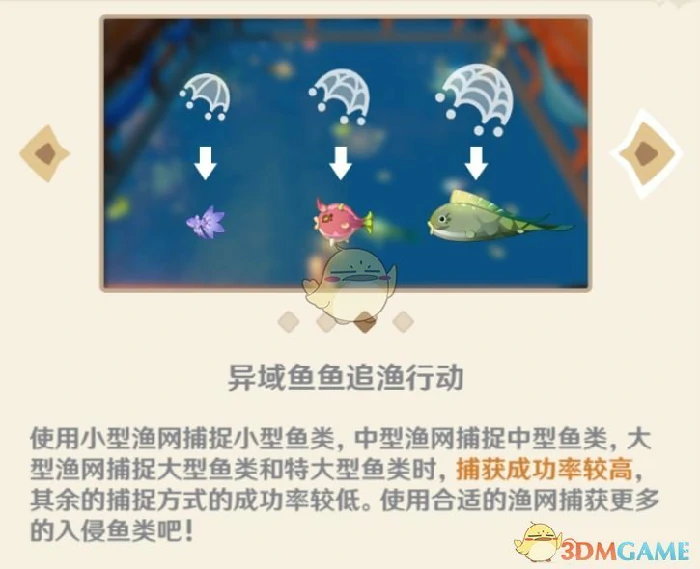 异域鱼鱼追渔行动攻略