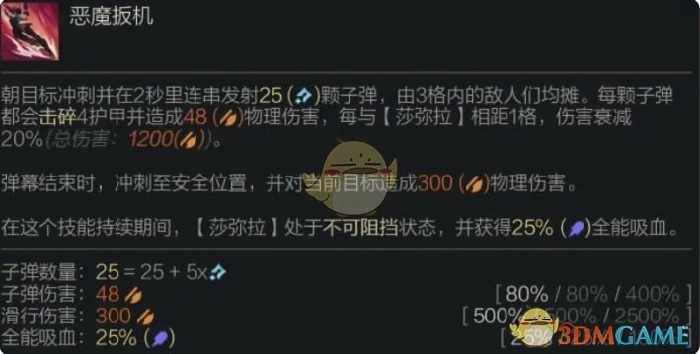 S14莎弥拉技能介绍