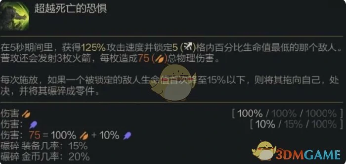 S14厄加特技能介绍