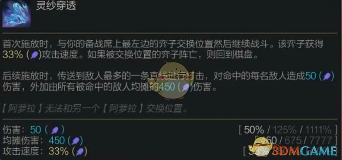S14阿萝拉技能介绍