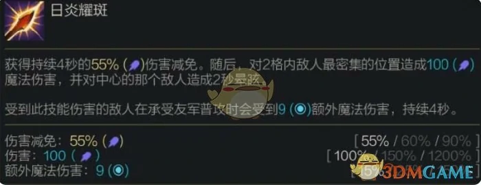 S14蕾欧娜技能介绍