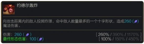 s14吉格斯技能介绍