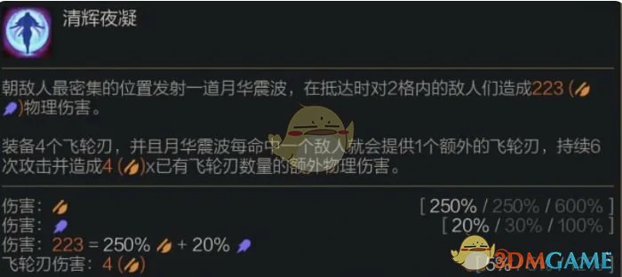 S14厄斐琉斯技能介绍