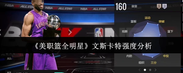 文斯卡特强度分析