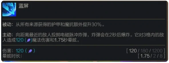 S14瑟庄妮技能介绍