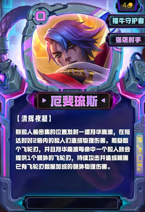 S14全四费卡一览