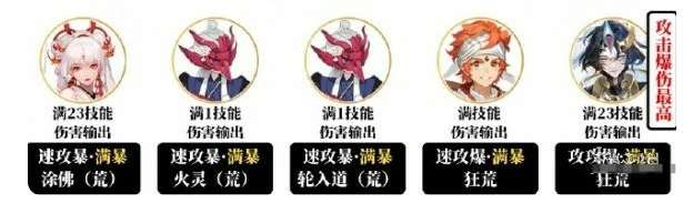 青蛙挑战赛阵容搭配推荐