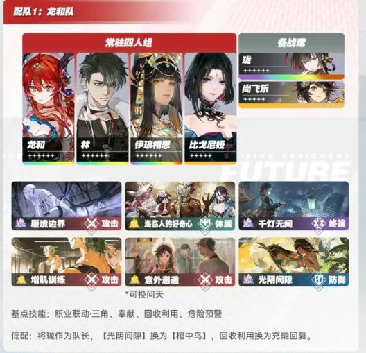 分进合击战守境人300%难度攻略