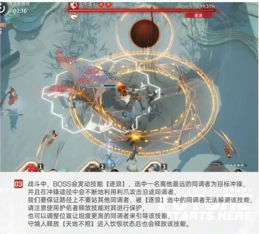 分进合击战守境人300%难度攻略