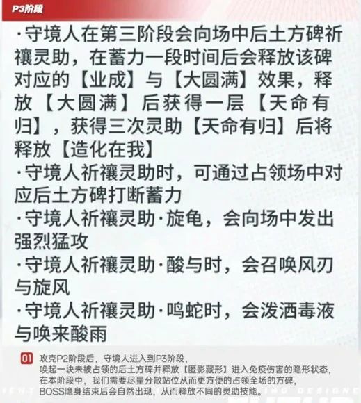 分进合击战守境人300%难度攻略