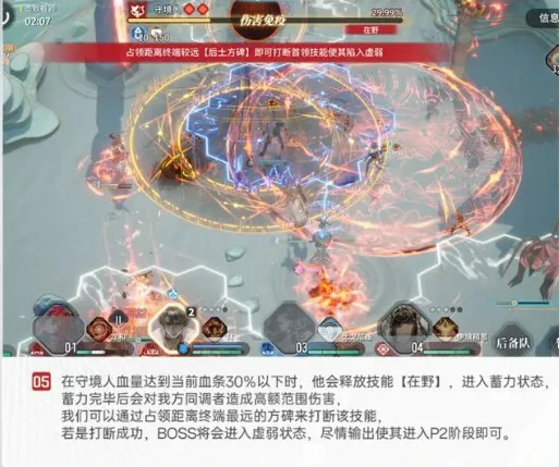 分进合击战守境人300%难度攻略