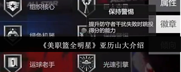 亚历山大介绍