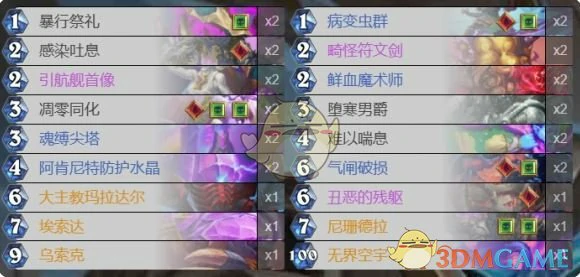 梦境乱斗角斗场攻略