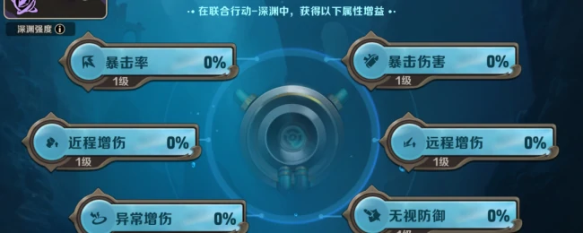 唤潮中枢功能使用介绍