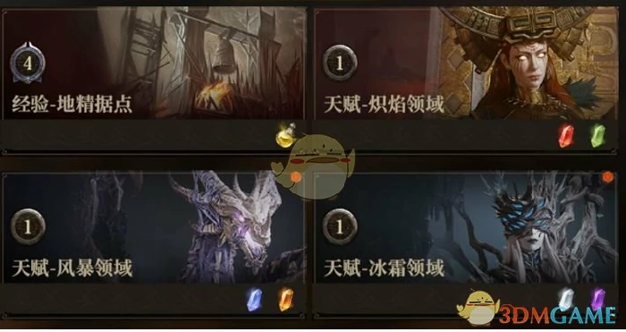 体力最佳分配方案介绍