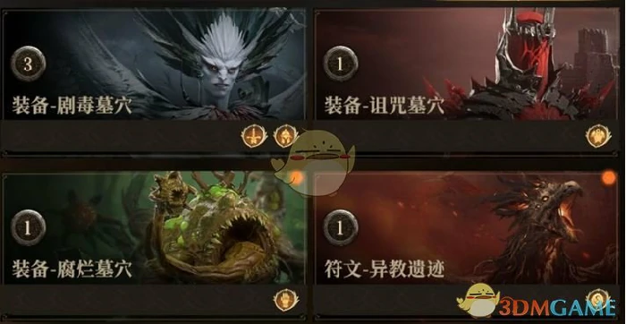 体力最佳分配方案介绍