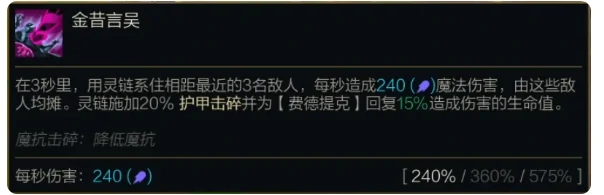 S14费德提克技能介绍