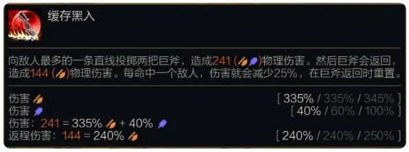 S14德莱文技能介绍