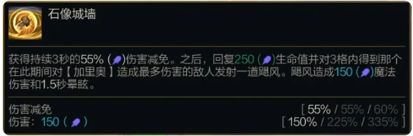 S14加里奥技能介绍
