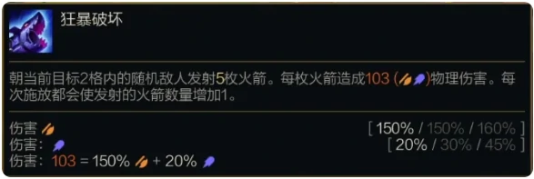 S14金克丝技能介绍