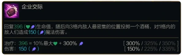 S14古拉加斯技能介绍