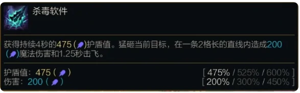 S14莫德凯撒技能介绍