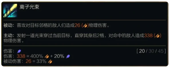 S14赛娜技能介绍
