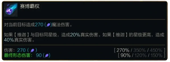 S14维迦技能介绍