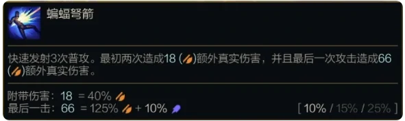 S14薇恩技能介绍