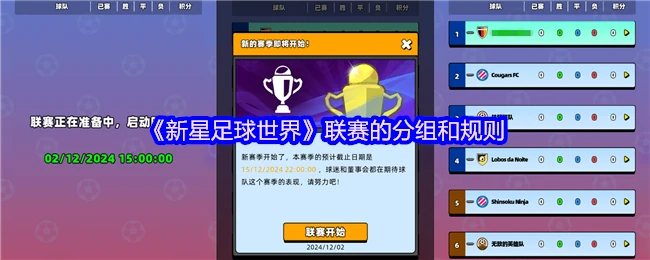 联赛的分组和规则