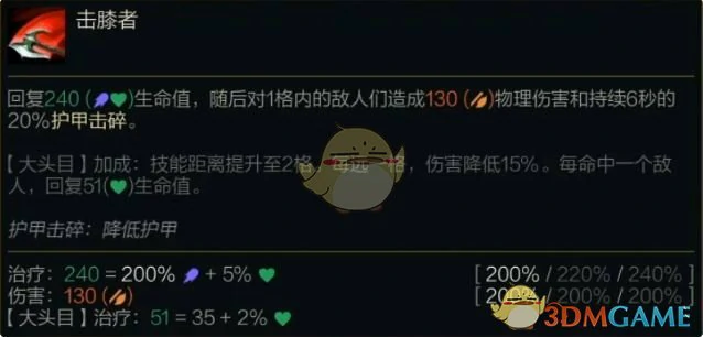 S14诺克萨斯之手技能介绍